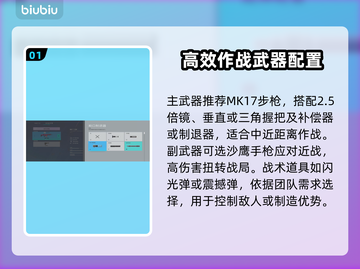 彩虹六号🔥枪盾干员使用技巧大曝光！💡截图2