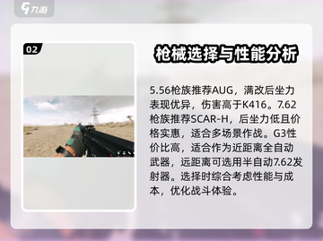 三角洲行动🔥最强武器排行榜，这些装备太猛了！截图3