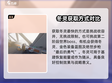 七日世界🔥冬灵获取攻略💡新手必看！截图4