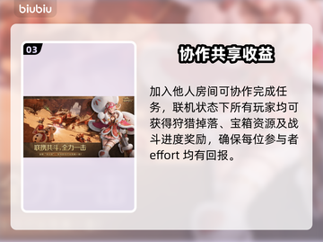 【怪猎旅人】多人狩猎炸裂开启🔥截图4