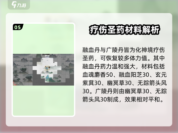 鬼谷八荒🔥全丹药效果一览，修仙必备✨截图6
