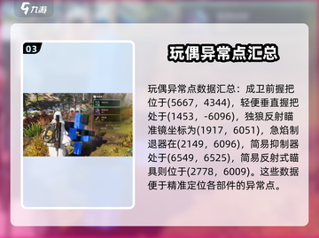 七日世界🔥雪国人生异常点全收集攻略📍截图4