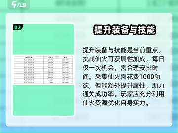想不想修真🔥阴山妖国通关属性配置推荐来啦！截图3