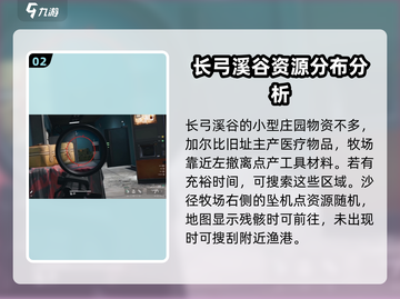 三角洲行动🔥红点位曝光！快来看📍截图3