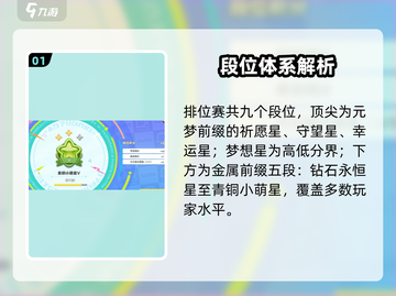 元梦之星段位揭秘🔥速看！截图2