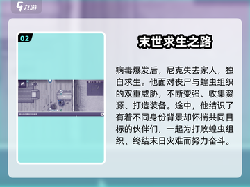 阿瑞斯病毒2🔥背景故事揭秘！游戏设定全介绍🎮截图3