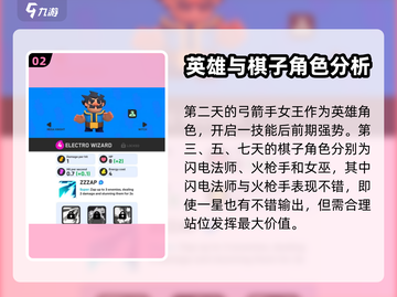 皇室奇兵💥新手七日签到豪礼大曝光！截图3