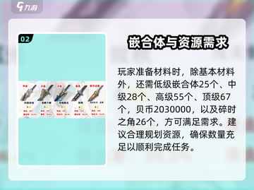 鸣潮🔥今汐养成材料大揭秘！玩家必看💎截图3