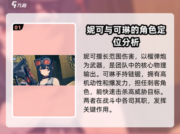 绝区零公测🔥角色强度大起底！谁才是最强王者？截图2
