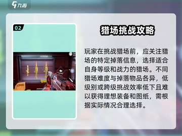 逆战🎉未来秘境武器图纸获取全攻略！截图3