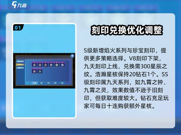 赛尔号巅峰之战🔥刻印之轮效果大揭秘！截图2