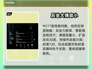 🔥战地6M277神枪曝光！💥截图4