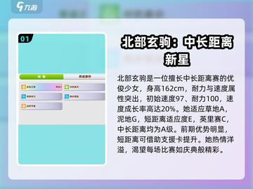 闪耀！优俊少女北黑🔥游戏全解析🎮截图2