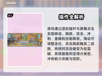 🔥《灌篮军团》新手秒变大神🏀截图2