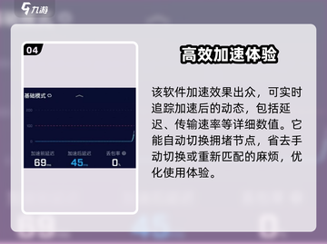 网吧进化论😎加速器怎么选？游戏流畅必备！截图5