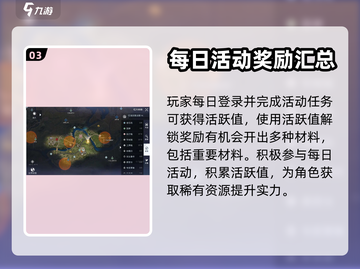 黎明觉醒💥稀有资源获取途径大揭秘！💎截图4