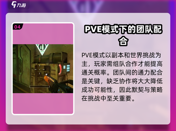 逆战未来手游🔥端游互通吗？真相在这里！截图5