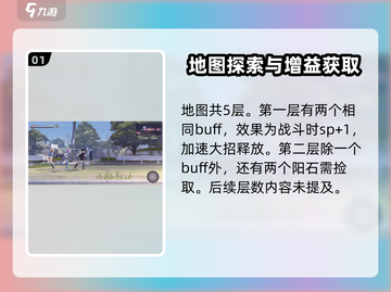 炽焰天穹光之回廊通关秘籍🌟游戏名必备🔥截图2