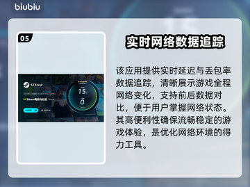 死亡之屋2重制版配置要求💥超低配置也能玩！🎮🔥截图6