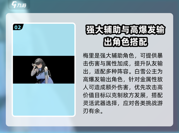 胜利女神：新的希望🔥节奏榜介绍与推荐！截图3