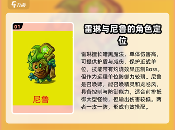 王国保卫战5🔥联盟英雄排行与强力推荐！💥截图2