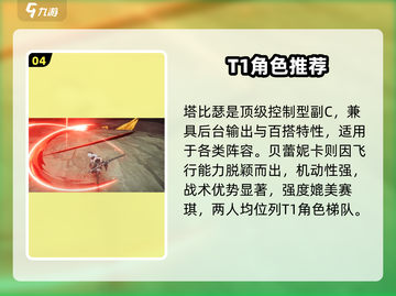 《二重螺旋》T1角色曝光！🔥截图5