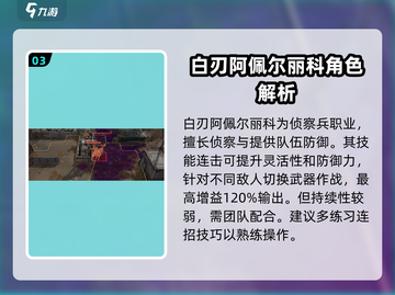少女前线2🔥强度榜TOP角色推荐！养这几位绝对没错💥截图4