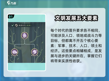 时光大爆炸💥晋升时代秘籍，快速升级🎉截图2