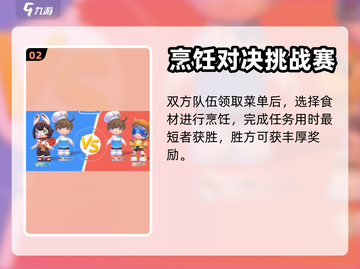 代号厨房新手必看🔥超详细玩法攻略🎉截图3
