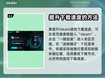 潜行者2下载慢？🔥提速秘籍来了！🎮截图3