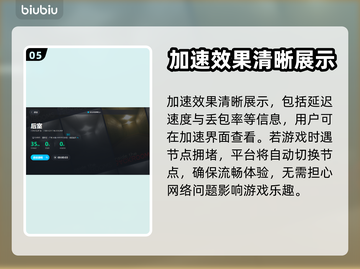 后室游戏闪退？❌不开加速器照样玩！🎮截图6