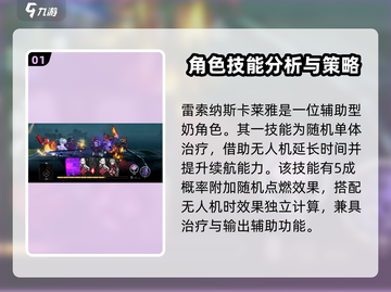 原神：雷索纳斯卡莱雅技能强度分析💥🔥截图2