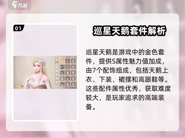 无限暖暖🔥巡星天鹅：闪耀登场✨截图2