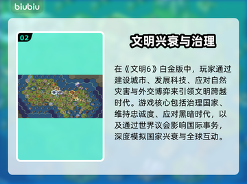 《文明6白金版售价曝光！🔥》💎🎮截图3
