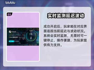 爱氏物语加速器推荐🔥游戏流畅不卡顿！🎮截图6