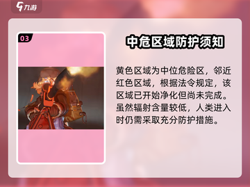 《少女前线2黄区救援任务爆肝攻略💥》截图4