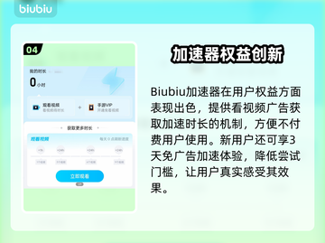 🎮地平线行者闪退？3招秒解决！💥截图5