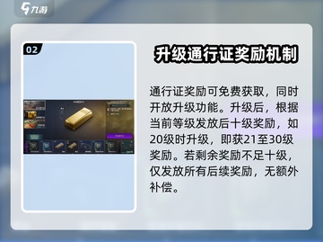 MWT坦克战争通行证🔥玩法全揭秘！截图3