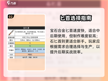 沙石镇时光💎宝石匕首神装曝光！截图3