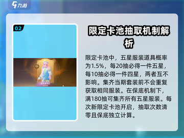 无限暖暖💥抽卡概率大揭秘！萌新必看🔥截图3