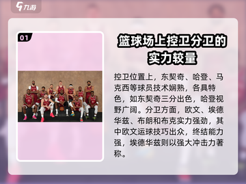 热血美职篮🔥角色排名推荐，顶级球员等你来选！🏀截图2