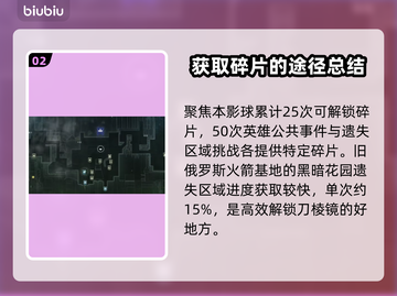 命运2🔥终焉之形棱镜碎片获取全攻略💎截图3