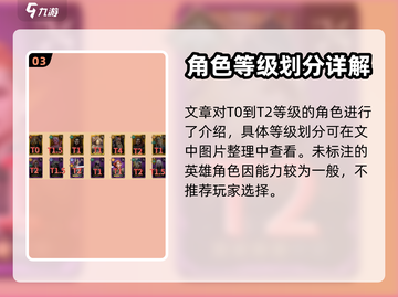 潮汐守望者强度排行🔥游戏党必看！✨截图4