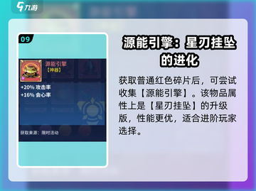 失落星环🔥法努科最强攻略搭配来了！🚀截图10