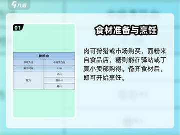 沙石镇时光💥糖醋里脊做法大公开！快来获取🔥截图2