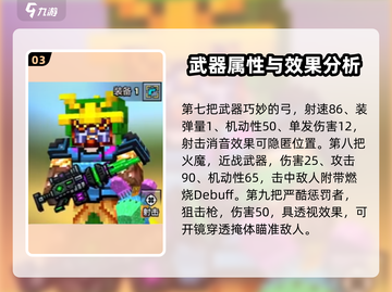 像素射击🔥全武器大揭秘！游戏党必看⚡截图4