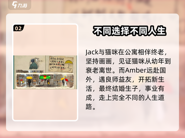 《倾听画语》结局揭露：他们的命运令人震惊！🔥截图3