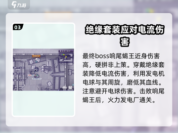 阿瑞斯病毒2🔥火力发电厂通关秘籍⚡截图4