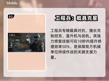 🔥《战地6》兵种技能大揭秘！💥截图3