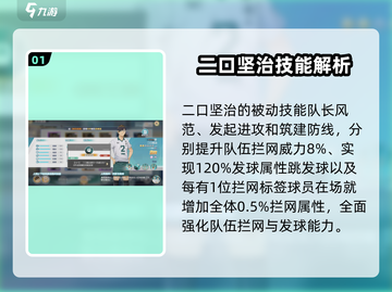 排球少年手游🔥二口坚治玩法详解来了！⚡截图2